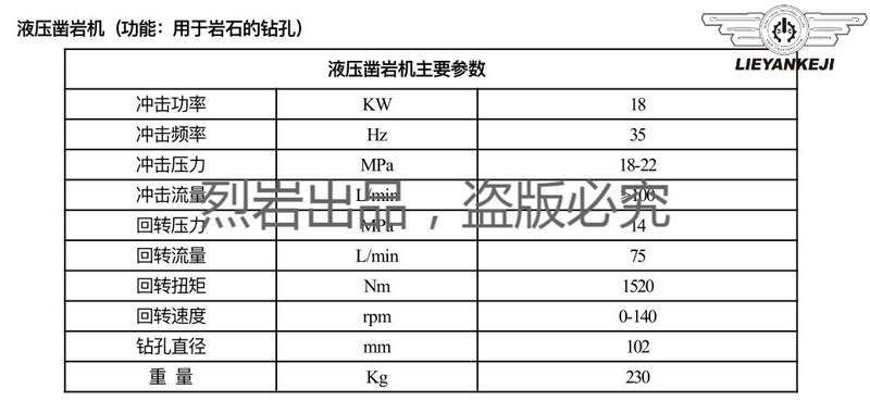 機(jī)載式液壓鑿巖機(jī)