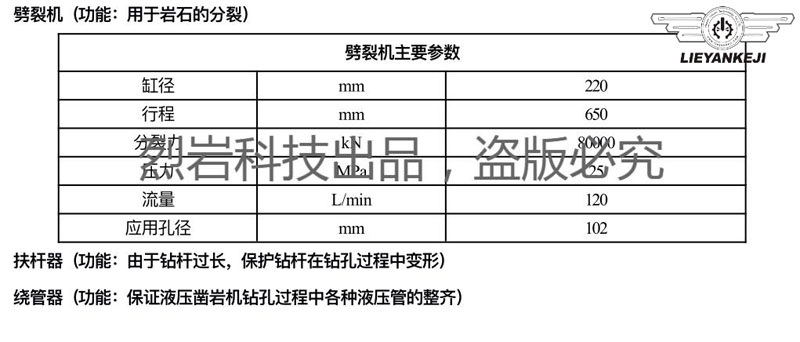 機(jī)載式液壓鑿巖機(jī)